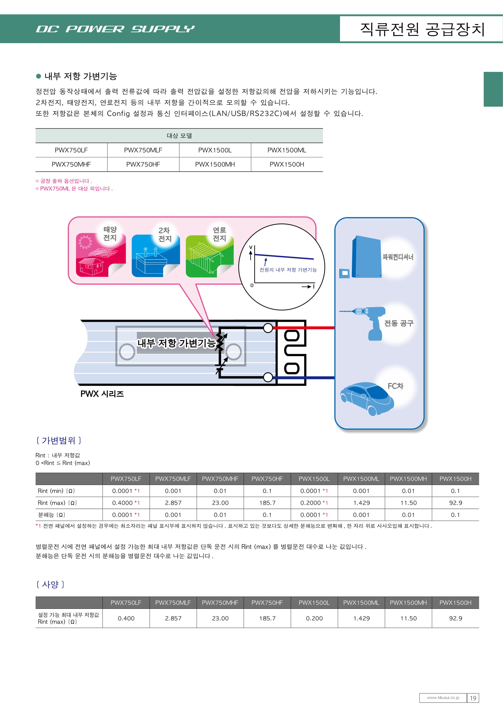 KIKUSUI 전체카달로그 2018-019.jpg