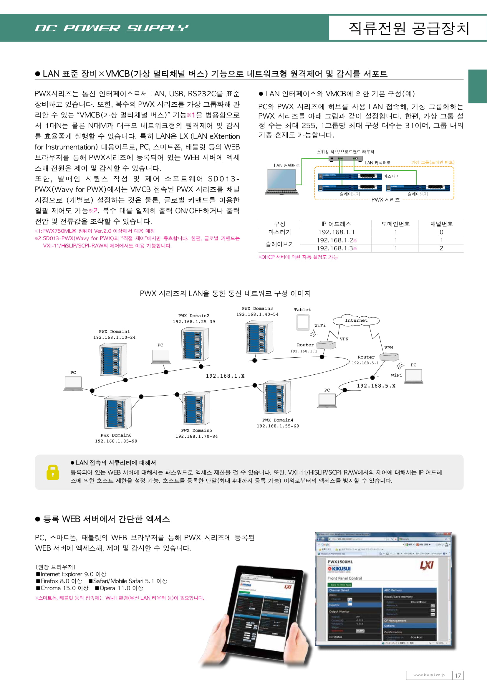 KIKUSUI 전체카달로그 2018-017.jpg
