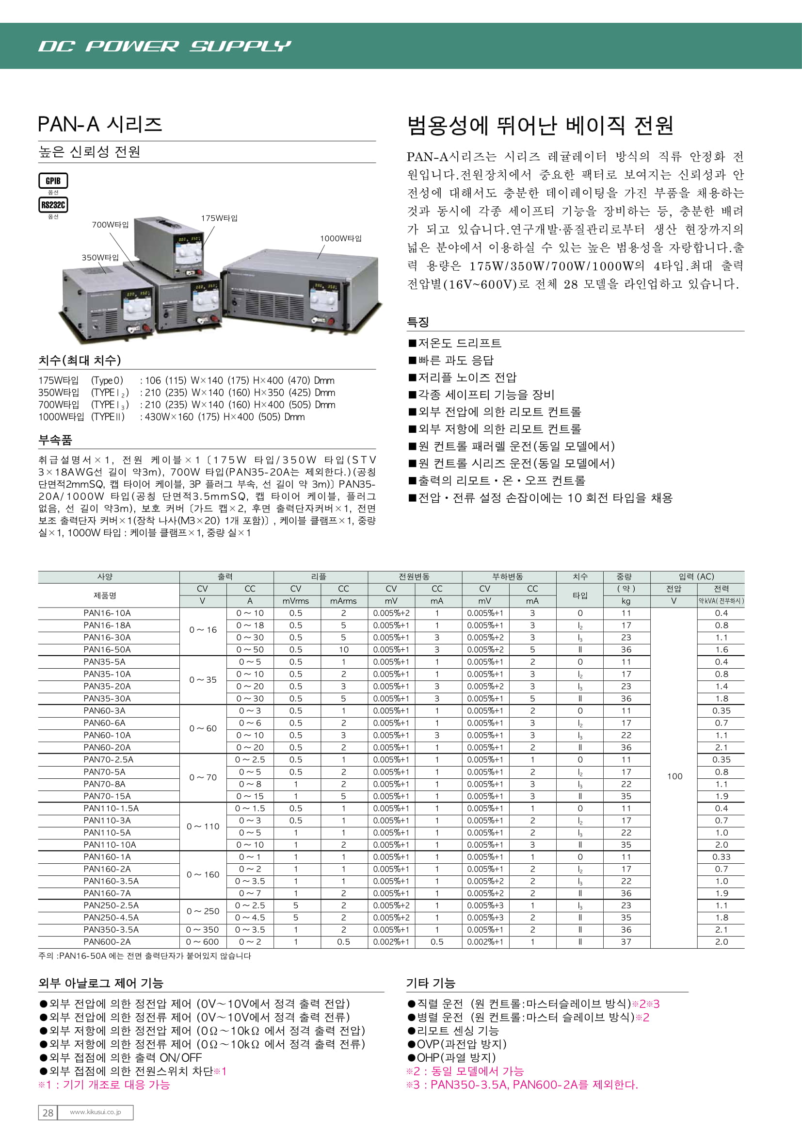 제품소개 - PAN16-50A