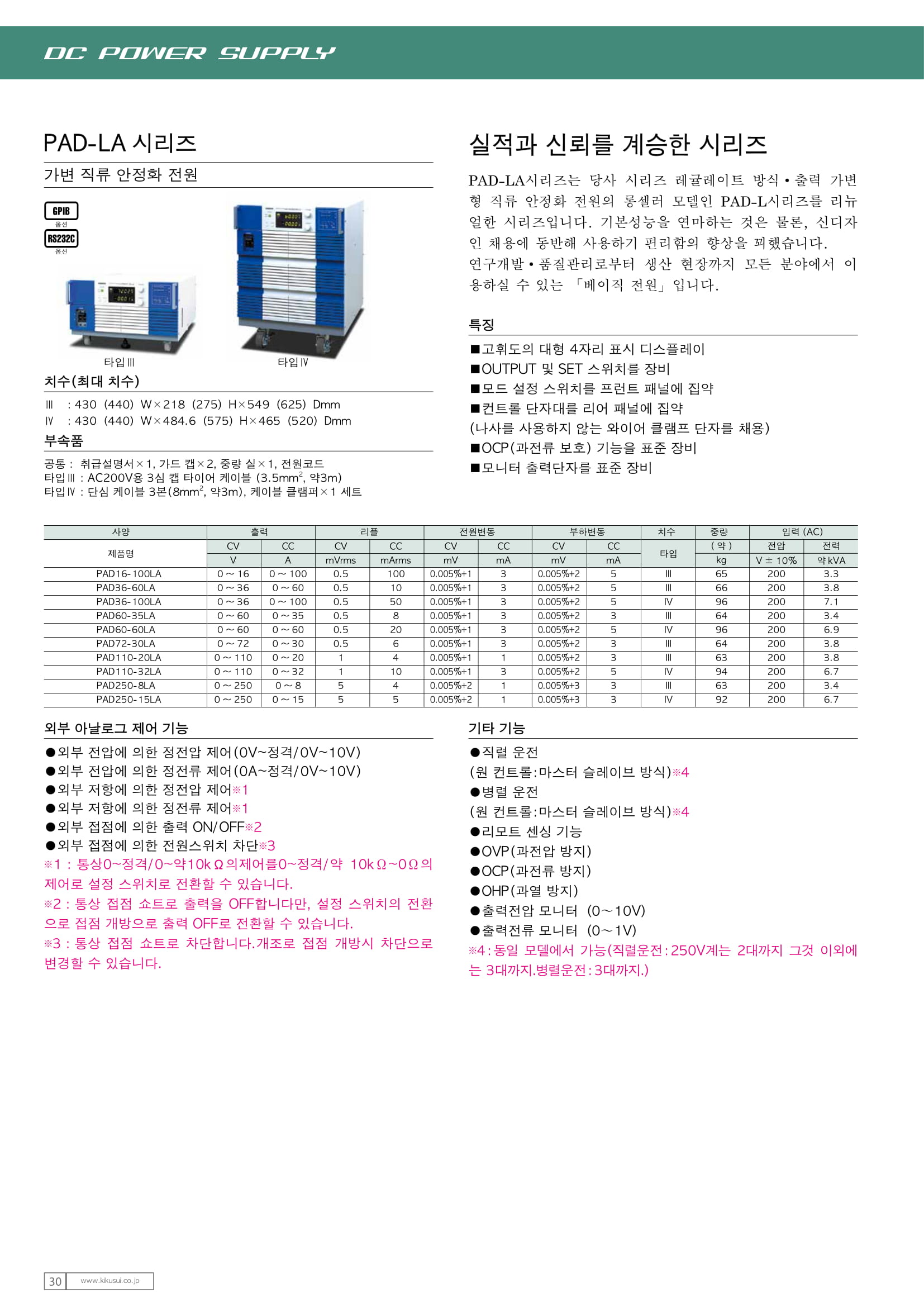 KIKUSUI 전체카달로그 2018-030.jpg