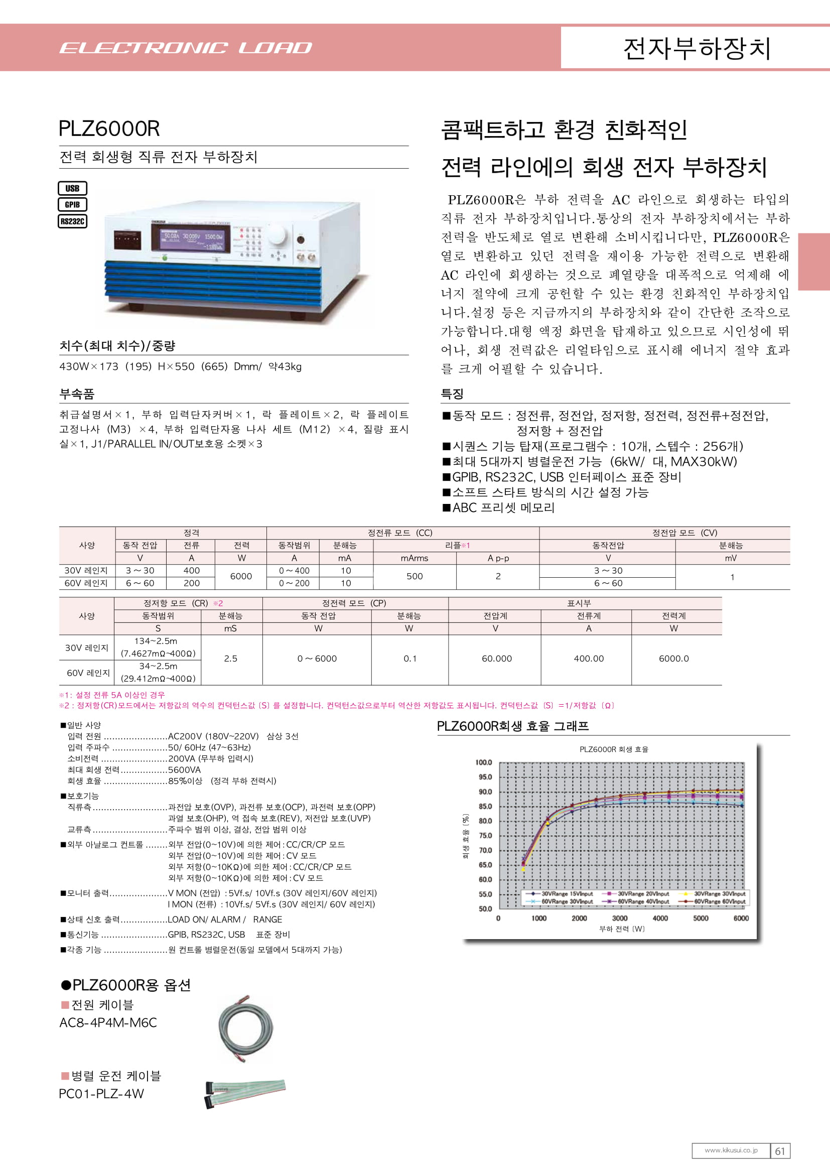 KIKUSUI 전체카달로그 2018-061.jpg